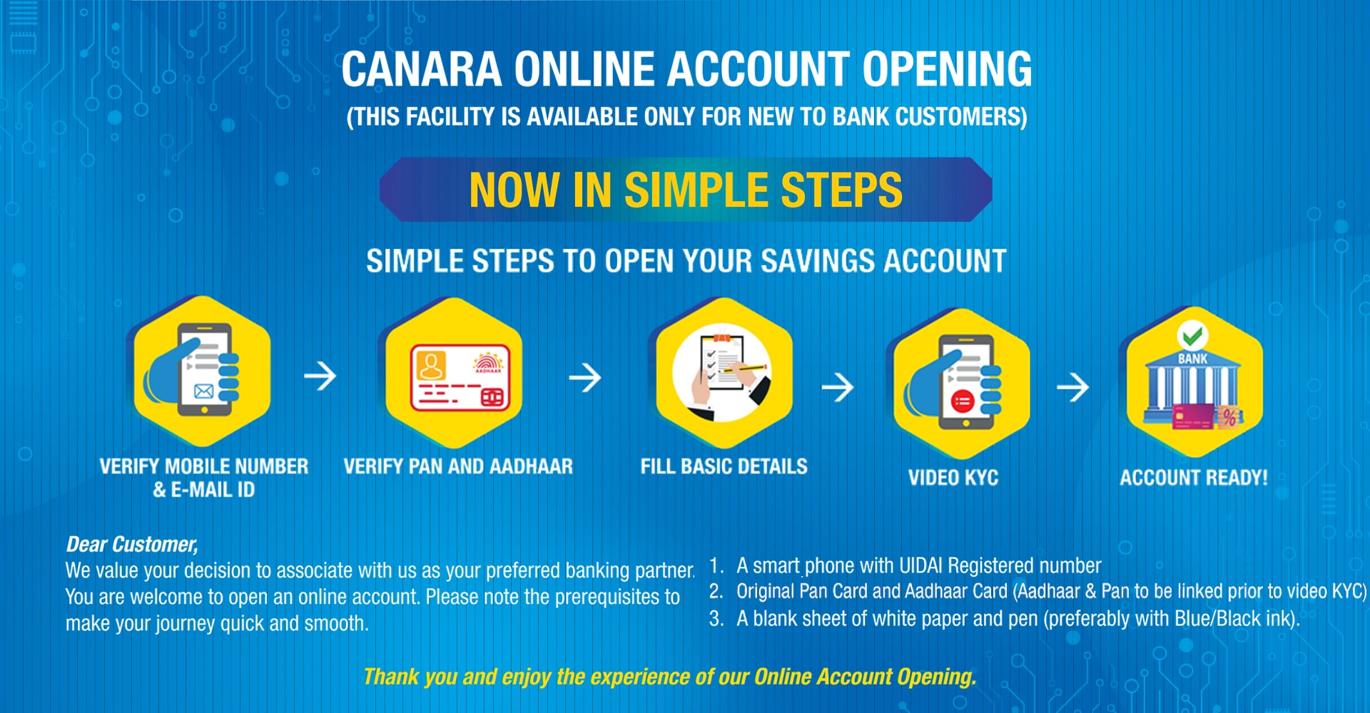 Online Account Opening